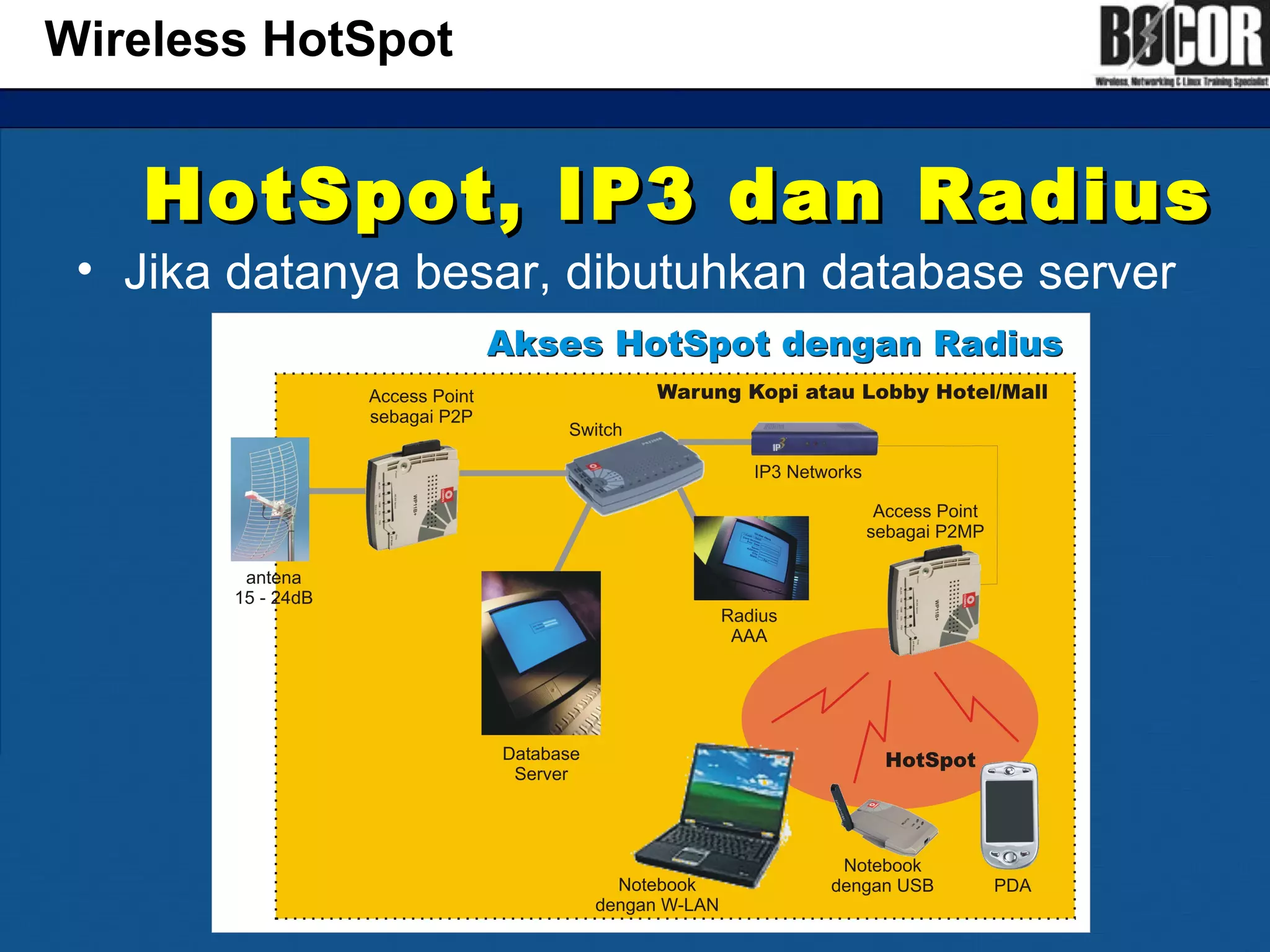 HotSpot, IP3 dan RadiusHotSpot, IP3 dan Radius
• Jika datanya besar, dibutuhkan database server
Wireless HotSpot
 