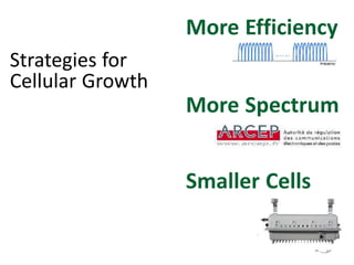 More Efficiency
Strategies for
Cellular Growth
                  More Spectrum


                  Smaller Cells
 