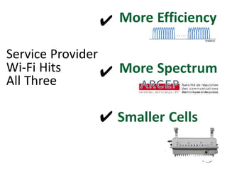 ✔ More Efficiency

Service Provider
Wi-Fi Hits       ✔ More Spectrum
All Three

              ✔ Smaller Cells
 