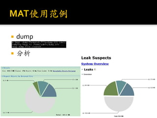    dump

   分析
 