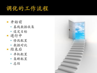    开始前
     基线数据收集
     设定目标
   进行中
     修改配臵
     数据对比
   结束后
     单机配臵
     集群配臵
     总结
 