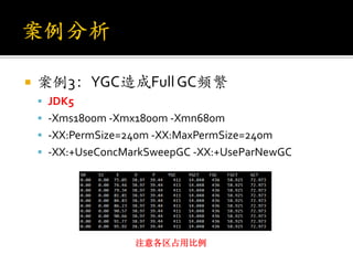    案例3：YGC造成Full GC频繁
     JDK5
     -Xms1800m -Xmx1800m -Xmn680m
     -XX:PermSize=240m -XX:MaxPermSize=240m
     -XX:+UseConcMarkSweepGC -XX:+UseParNewGC




                    注意各区占用比例
 