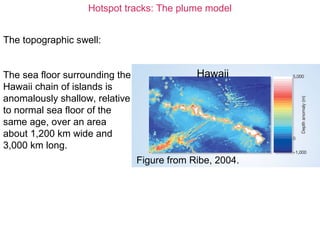 Hotspot tracks: The plume model
The topographic swell:
Hawaii
Figure from Ribe, 2004.
The sea floor surrounding the
Hawaii chain of islands is
anomalously shallow, relative
to normal sea floor of the
same age, over an area
about 1,200 km wide and
3,000 km long.
 