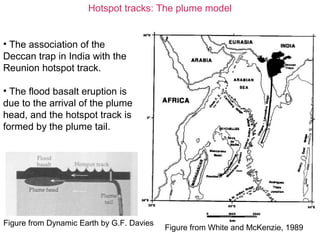 Hotspot tracks: The plume model
• The association of the
Deccan trap in India with the
Reunion hotspot track.
• The flood basalt eruption is
due to the arrival of the plume
head, and the hotspot track is
formed by the plume tail.
Figure from White and McKenzie, 1989
Figure from Dynamic Earth by G.F. Davies
 