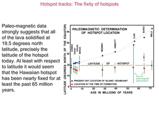 Hotspot tracks: The fixity of hotspots
Paleo-magnetic data
strongly suggests that all
of the lava solidified at
19.5 degrees north
latitude, precisely the
latitude of the hotspot
today. At least with respect
to latitude it would seem
that the Hawaiian hotspot
has been nearly fixed for at
least the past 65 million
years.
 