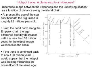 Hotspot tracks: A plume next to a mid-ocean?
• At present the age of the sea
floor beneath the Big Island is
roughly 95 millions years old.
• From the bend north along the
Emperor chain the age
difference steadily decreases
until it is less than 10 million
years for the oldest known
volcanoes in the chain.
• If the trend is continued back
to about 80 million years, it
would appear that the hotspot
was building volcanoes on
ocean floor of the same age.
Difference in age between the volcanoes and the underlying seafloor
as a function of distance along the island chain:
 