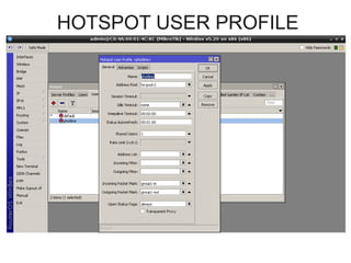HOTSPOT USER PROFILE 
 