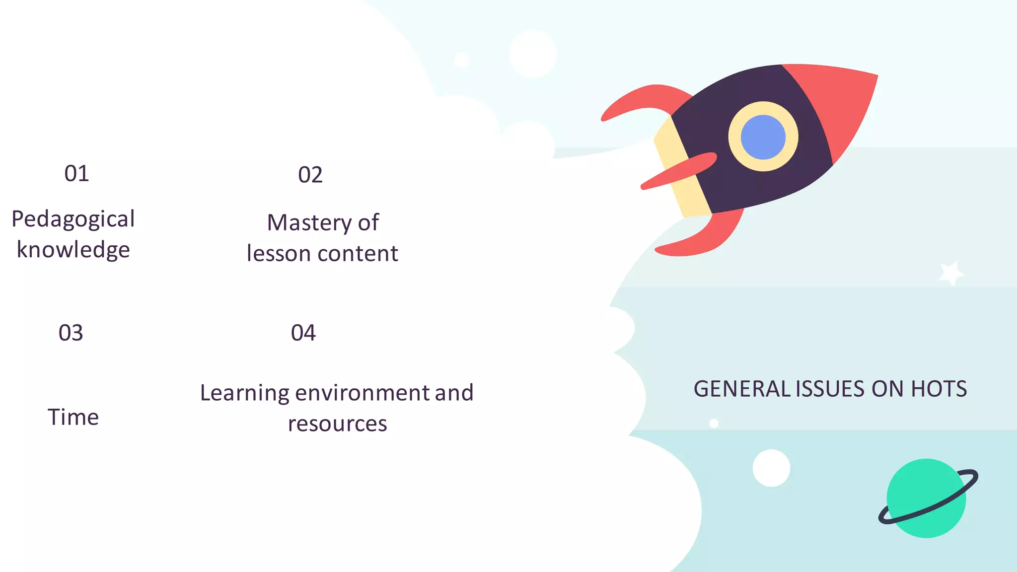 Pedagogical
knowledge
01
Mastery of
lesson content
02
Time
03
Learning environment and
resources
04
GENERAL ISSUES ON HOTS
 