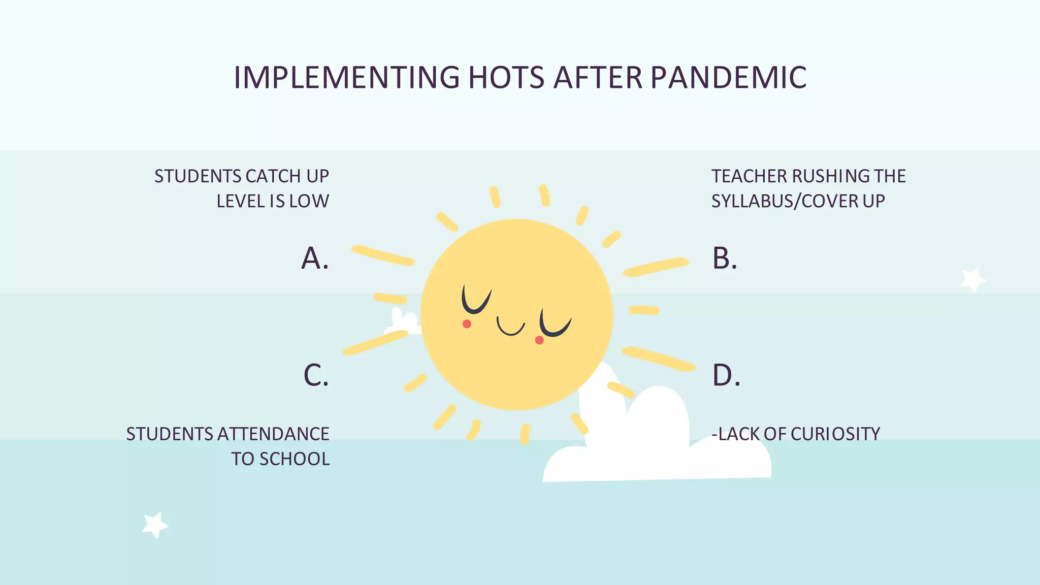 IMPLEMENTING HOTS AFTER PANDEMIC
C.
STUDENTS ATTENDANCE
TO SCHOOL
A.
STUDENTS CATCH UP
LEVEL IS LOW
D.
-LACK OF CURIOSITY
B.
TEACHER RUSHING THE
SYLLABUS/COVERUP
 
