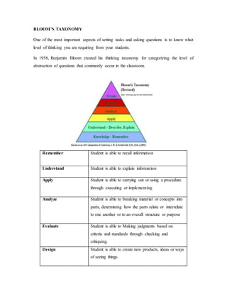 BLOOM’S TAXONOMY 
One of the most important aspects of setting tasks and asking questions is to know what 
level of thinking you are requiring from your students. 
In 1958, Benjamin Bloom created his thinking taxonomy for categorizing the level of 
abstraction of questions that commonly occur in the classroom. 
Remember 
Student is able to recall information 
Understand Student is able to explain information 
Apply Student is able to carrying out or using a procedure 
through executing or implementing 
Analyze Student is able to breaking material or concepts into 
parts, determining how the parts relate or interrelate 
to one another or to an overall structure or purpose 
Evaluate Student is able to Making judgments based on 
criteria and standards through checking and 
critiquing. 
Design Student is able to create new products, ideas or ways 
of seeing things. 
 