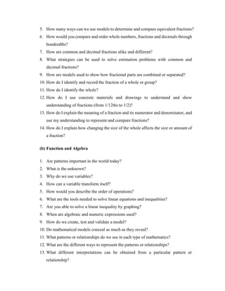 5. How many ways can we use models to determine and compare equivalent fractions? 
6. How would you compare and order whole numbers, fractions and decimals through 
hundredths? 
7. How are common and decimal fractions alike and different? 
8. What strategies can be used to solve estimation problems with common and 
decimal fractions? 
9. How are models used to show how fractional parts are combined or separated? 
10. How do I identify and record the fraction of a whole or group? 
11. How do I identify the whole? 
12. How do I use concrete materials and drawings to understand and show 
understanding of fractions (from 1/12ths to 1/2)? 
13. How do I explain the meaning of a fraction and its numerator and denominator, and 
use my understanding to represent and compare fractions? 
14. How do I explain how changing the size of the whole affects the size or amount of 
a fraction? 
(b) Function and Algebra 
1. Are patterns important in the world today? 
2. What is the unknown? 
3. Why do we use variables? 
4. How can a variable transform itself? 
5. How would you describe the order of operations? 
6. What are the tools needed to solve linear equations and inequalities? 
7. Are you able to solve a linear inequality by graphing? 
8. When are algebraic and numeric expressions used? 
9. How do we create, test and validate a model? 
10. Do mathematical models conceal as much as they reveal? 
11. What patterns or relationships do we see in each type of mathematics? 
12. What are the different ways to represent the patterns or relationships? 
13. What different interpretations can be obtained from a particular pattern or 
relationship? 
 