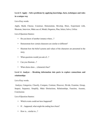Level 3: Apply – Solve problems by applying knowledge, facts, techniques and rules 
in a unique way 
List of key words: 
Apply, Build, Choose, Construct, Demonstrate, Develop, Draw, Experiment with, 
Illustrate, Interview, Make use of, Model, Organize, Plan, Select, Solve, Utilize 
List of Question Starters: 
• Do you know of another instance where...? 
• Demonstrate how certain characters are similar or different? 
• Illustrate how the belief systems and values of the characters are presented in the 
story. 
• What questions would you ask of...? 
• Can you illustrate...? 
• What choice does ... (character) face? 
Level 4: Analyze – Breaking information into parts to explore connections and 
relationships 
List of key words: 
Analyze, Categorize, Classify, Compare, Contrast, Discover, Divide, Examine, Group, 
Inspect, Sequence, Simplify, Make Distinctions, Relationships, Function, Assume, 
Conclusions 
List of Question Starters: 
• Which events could not have happened? 
• If ... happened, what might the ending have been? 
• How is... similar to...? 
 