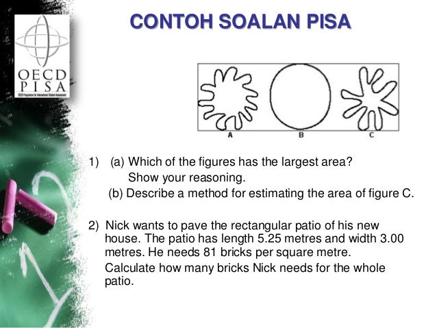 Contoh Soalan Research Method - Persoalan v