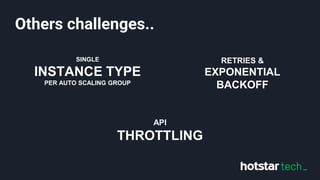 Others challenges..
SINGLE
INSTANCE TYPE
PER AUTO SCALING GROUP
API
THROTTLING
RETRIES &
EXPONENTIAL
BACKOFF
 