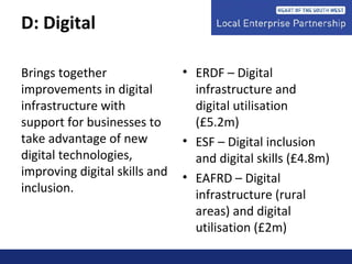 D: Digital
Brings together
improvements in digital
infrastructure with
support for businesses to
take advantage of new
digital technologies,
improving digital skills and
inclusion.
• ERDF – Digital
infrastructure and
digital utilisation
(£5.2m)
• ESF – Digital inclusion
and digital skills (£4.8m)
• EAFRD – Digital
infrastructure (rural
areas) and digital
utilisation (£2m)
 