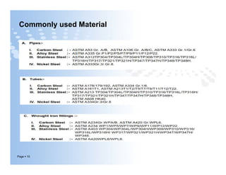 Commonly used Material
Page  10
 