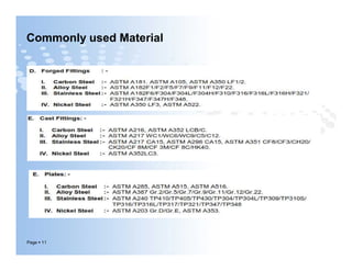 Commonly used Material
Page  11
 