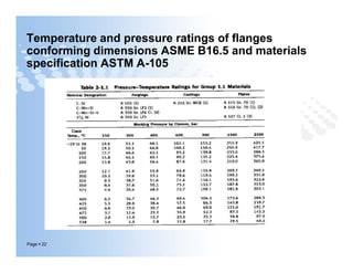 Temperature and pressure ratings of flanges
conforming dimensions ASME B16.5 and materials
specification ASTM A-105
Page  22
 