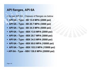 API flanges, API 6A
 As per API 6A , Classes of flanges as below
 API 6A - Type - 6B 13.8 MPA (2000 psi)
 API 6A - Type - 6B 20.7 MPA (3000 psi)
 API 6A - Type - 6B 34.5 MPA (5000 psi)
 API 6A - Type - 6BX 13.8 MPA (2000 psi)
 API 6A - Type - 6BX 20.7 MPA (3000 psi)
 API 6A - Type - 6BX 34.5 MPA (5000 psi)
 API 6A - Type - 6BX 69.0 MPA (10000 psi)
 API 6A - Type - 6BX 103.5 MPA (15000 psi)
 API 6A - Type - 6BX 138.0 MPA (20000 psi)
Page  24
 As per API 6A , Classes of flanges as below
 API 6A - Type - 6B 13.8 MPA (2000 psi)
 API 6A - Type - 6B 20.7 MPA (3000 psi)
 API 6A - Type - 6B 34.5 MPA (5000 psi)
 API 6A - Type - 6BX 13.8 MPA (2000 psi)
 API 6A - Type - 6BX 20.7 MPA (3000 psi)
 API 6A - Type - 6BX 34.5 MPA (5000 psi)
 API 6A - Type - 6BX 69.0 MPA (10000 psi)
 API 6A - Type - 6BX 103.5 MPA (15000 psi)
 API 6A - Type - 6BX 138.0 MPA (20000 psi)
 