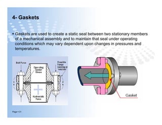 4- Gaskets
 Gaskets are used to create a static seal between two stationary members
of a mechanical assembly and to maintain that seal under operating
conditions which may vary dependent upon changes in pressures and
temperatures.
Page  31
 