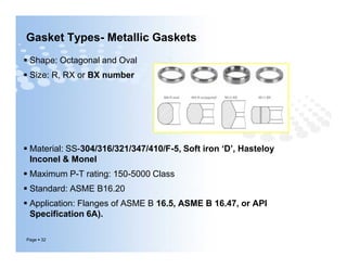 Gasket Types- Metallic Gaskets
 Shape: Octagonal and Oval
 Size: R, RX or BX number
 Material: SS-304/316/321/347/410/F-5, Soft iron ‘D’, Hasteloy
Inconel & Monel
 Maximum P-T rating: 150-5000 Class
 Standard: ASME B16.20
 Application: Flanges of ASME B 16.5, ASME B 16.47, or API
Specification 6A).
Page  32
 Shape: Octagonal and Oval
 Size: R, RX or BX number
 Material: SS-304/316/321/347/410/F-5, Soft iron ‘D’, Hasteloy
Inconel & Monel
 Maximum P-T rating: 150-5000 Class
 Standard: ASME B16.20
 Application: Flanges of ASME B 16.5, ASME B 16.47, or API
Specification 6A).
 
