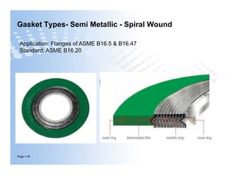 Gasket Types- Semi Metallic - Spiral Wound
Application: Flanges of ASME B16.5 & B16.47
Standard: ASME B16.20
Page  35
 