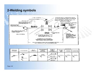 2-Welding symbols
Page  46
 