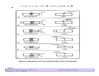 Page  49
COPYRIGHT 1999 American Welding Society, Inc. Information Handling Services,
September 10, 1999 06:07:26
COPYRIGHT 1999 American Welding Society, Inc. Information Handling Services,
September 10, 1999 06:07:26
 
