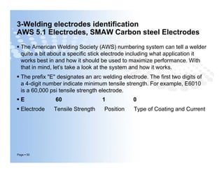 3-Welding electrodes identification
AWS 5.1 Electrodes, SMAW Carbon steel Electrodes
 The American Welding Society (AWS) numbering system can tell a welder
quite a bit about a specific stick electrode including what application it
works best in and how it should be used to maximize performance. With
that in mind, let's take a look at the system and how it works.
 The prefix "E" designates an arc welding electrode. The first two digits of
a 4-digit number indicate minimum tensile strength. For example, E6010
is a 60,000 psi tensile strength electrode.
 E 60 1 0
 Electrode Tensile Strength Position Type of Coating and Current
Page  50
 The American Welding Society (AWS) numbering system can tell a welder
quite a bit about a specific stick electrode including what application it
works best in and how it should be used to maximize performance. With
that in mind, let's take a look at the system and how it works.
 The prefix "E" designates an arc welding electrode. The first two digits of
a 4-digit number indicate minimum tensile strength. For example, E6010
is a 60,000 psi tensile strength electrode.
 E 60 1 0
 Electrode Tensile Strength Position Type of Coating and Current
 