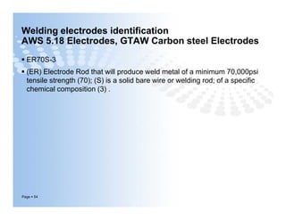 Welding electrodes identification
AWS 5.18 Electrodes, GTAW Carbon steel Electrodes
 ER70S-3
 (ER) Electrode Rod that will produce weld metal of a minimum 70,000psi
tensile strength (70); (S) is a solid bare wire or welding rod; of a specific
chemical composition (3) .
Page  54
 