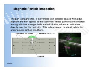 Magnetic Particle Inspection
The part is magnetized. Finely milled iron particles coated with a dye
pigment are then applied to the specimen. These particles are attracted
to magnetic flux leakage fields and will cluster to form an indication
directly over the discontinuity. This indication can be visually detected
under proper lighting conditions.
Page  66
 