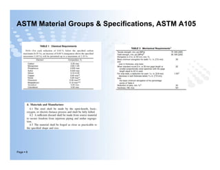 ASTM Material Groups & Specifications, ASTM A105
Page  8
 