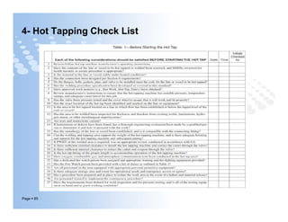 4- Hot Tapping Check List
Page  85
 
