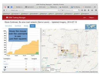 Hover the mouse
over the username
to see
just their squares
 