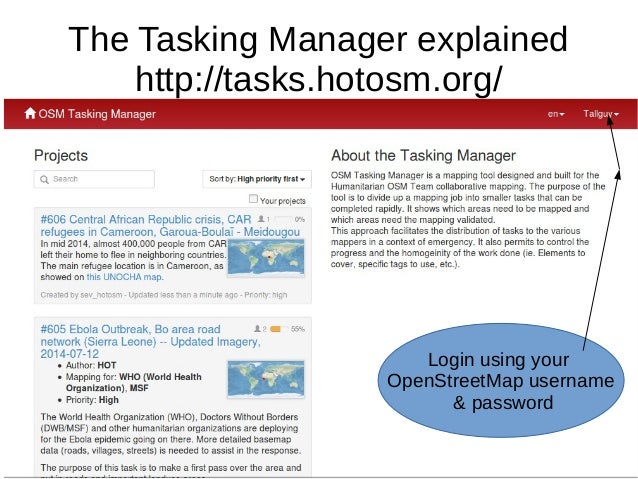 Hot task manager