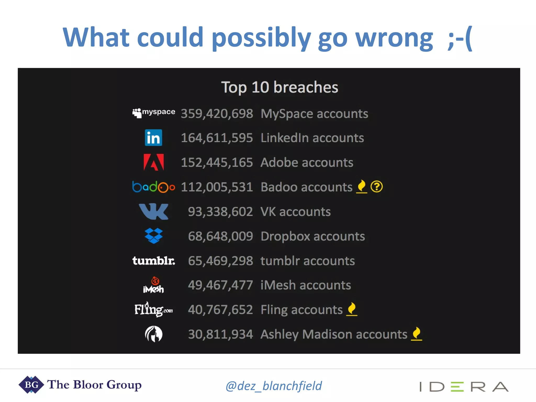 @dez_blanchfield
What could possibly go wrong ;-(
 