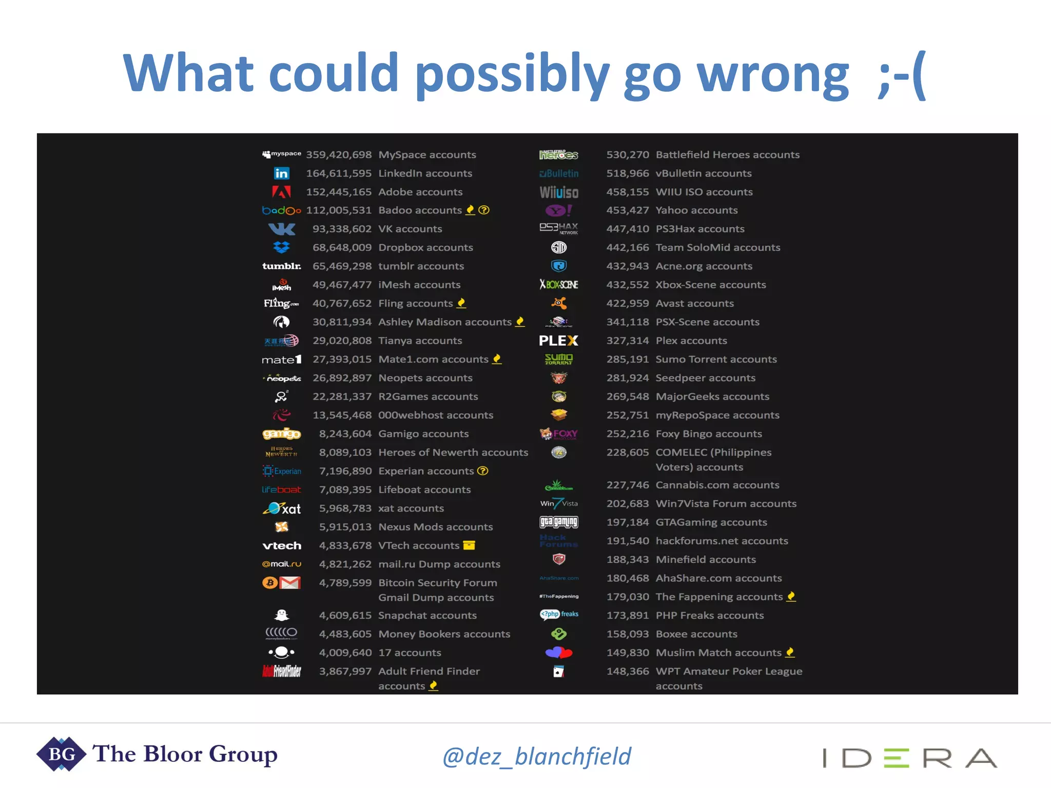 @dez_blanchfield
What could possibly go wrong ;-(
 