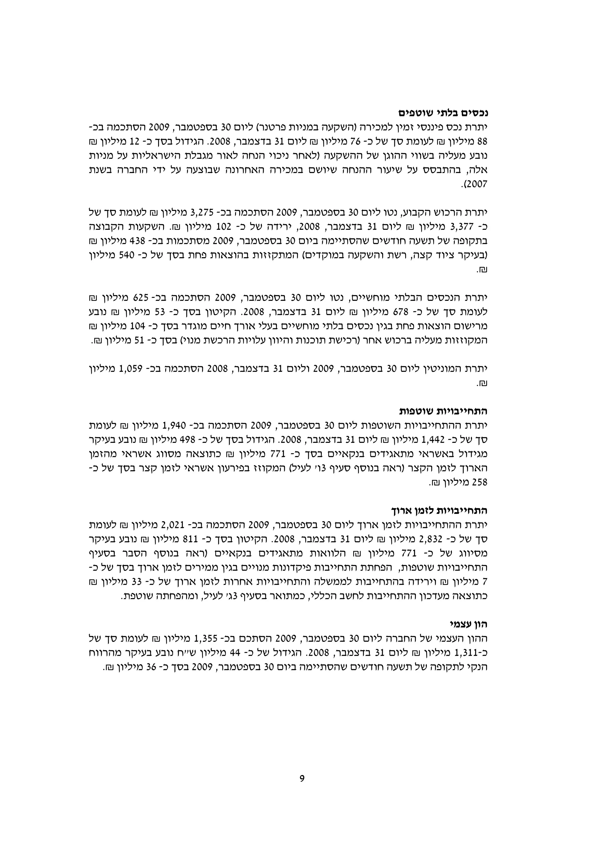 ‫נכסים בלתי שוטפים‬
‫יתרת נכס פיננסי זמין למכירה )השקעה במניות פרטנר( ליום 03 בספטמבר, 9002 הסתכמה בכ-‬
‫88 מיליון ₪ לעומת סך של כ- 67 מיליון ₪ ליום 13 בדצמבר, 8002. הגידול בסך כ- 21 מיליון ₪‬
‫נובע מעליה בשווי ההוגן של ההשקעה )לאחר ניכוי הנחה לאור מגבלת הישראליות על מניות‬
‫אלה, בהתבסס על שיעור ההנחה שיושם במכירה האחרונה שבוצעה על ידי החברה בשנת‬
                                                                                ‫7002(.‬

‫יתרת הרכוש הקבוע, נטו ליום 03 בספטמבר, 9002 הסתכמה בכ- 572,3 מיליון ₪ לעומת סך של‬
‫כ- 773,3 מיליון ₪ ליום 13 בדצמבר, 8002, ירידה של כ- 201 מיליון ₪. השקעות הקבוצה‬
‫בתקופה של תשעה חודשים שהסתיימה ביום 03 בספטמבר, 9002 מסתכמות בכ- 834 מיליון ₪‬
‫)בעיקר ציוד קצה, רשת והשקעה במוקדים( המתקזזות בהוצאות פחת בסך של כ- 045 מיליון‬
                                                                               ‫₪.‬

‫יתרת הנכסים הבלתי מוחשיים, נטו ליום 03 בספטמבר, 9002 הסתכמה בכ- 526 מיליון ₪‬
‫לעומת סך של כ- 876 מיליון ₪ ליום 13 בדצמבר, 8002. הקיטון בסך כ- 35 מיליון ₪ נובע‬
‫מרישום הוצאות פחת בגין נכסים בלתי מוחשיים בעלי אורך חיים מוגדר בסך כ- 401 מיליון ₪‬
‫המקוזזות מעליה ברכוש אחר )רכישת תוכנות והיוון עלויות הרכשת מנוי( בסך כ- 15 מיליון ₪.‬

‫יתרת המוניטין ליום 03 בספטמבר, 9002 וליום 13 בדצמבר, 8002 הסתכמה בכ- 950,1 מיליון‬
                                                                               ‫₪.‬

                                                                   ‫התחייבויות שוטפות‬
‫יתרת ההתחייבויות השוטפות ליום 03 בספטמבר, 9002 הסתכמה בכ- 049,1 מיליון ₪ לעומת‬
‫סך של כ- 244,1 מיליון ₪ ליום 13 בדצמבר, 8002. הגידול בסך של כ- 894 מיליון ₪ נובע בעיקר‬
‫מגידול באשראי מתאגידים בנקאיים בסך כ- 177 מיליון ₪ כתוצאה מסווג אשראי מהזמן‬
‫הארוך לזמן הקצר )ראה בנוסף סעיף 3ו' לעיל( המקוזז בפירעון אשראי לזמן קצר בסך של כ-‬
                                                                          ‫852 מיליון ₪.‬

                                                               ‫התחייבויות לזמן ארוך‬
‫יתרת ההתחייבויות לזמן ארוך ליום 03 בספטמבר, 9002 הסתכמה בכ- 120,2 מיליון ₪ לעומת‬
‫סך של כ- 238,2 מיליון ₪ ליום 13 בדצמבר, 8002. הקיטון בסך כ- 118 מיליון ₪ נובע בעיקר‬
‫מסיווג של כ- 177 מיליון ₪ הלוואות מתאגידים בנקאיים )ראה בנוסף הסבר בסעיף‬
‫התחייבויות שוטפות, הפחתת התחייבות פיקדונות מנויים בגין ממירים לזמן ארוך בסך של כ-‬
‫7 מיליון ₪ וירידה בהתחייבות לממשלה והתחייבויות אחרות לזמן ארוך של כ- 33 מיליון ₪‬
       ‫כתוצאה מעדכון ההתחייבות לחשב הכללי, כמתואר בסעיף 3ג' לעיל, ומהפחתה שוטפת.‬

                                                                           ‫הון עצמי‬
‫ההון העצמי של החברה ליום 03 בספטמבר, 9002 הסתכם בכ- 553,1 מיליון ₪ לעומת סך של‬
‫כ-113,1 מיליון ₪ ליום 13 בדצמבר, 8002. הגידול של כ- 44 מיליון ש"ח נובע בעיקר מהרווח‬
   ‫הנקי לתקופה של תשעה חודשים שהסתיימה ביום 03 בספטמבר, 9002 בסך כ- 63 מיליון ₪.‬




                                              ‫9‬
 