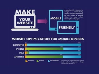 Hottest search optimization trends 2014