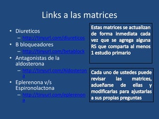Links a las matrices
• Diureticos
– http://tinyurl.com/diureticos
• Β bloqueadores
– http://tinyurl.com/betablock
• Antagonistas de la
aldosterona
– http://tinyurl.com/Aldosteron
a
• Eplerenona v/s
Espironolactona
– http://tinyurl.com/eplerenon
a
 