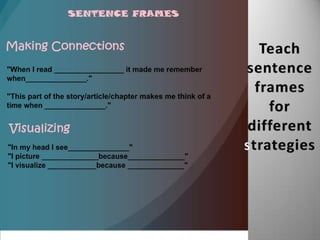 Hottopicspresentation