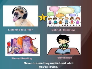 Never assume they understand what
you’re saying.