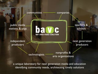 independent producers companies nonprofits & arts organizations teachers & schools next generation producers public media stations & orgs communities a unique laboratory for next generation media and education identifying community needs, architecting timely solutions technologists 