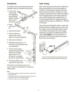 Hot Water Heat Tracing - Maintenance and Troubleshooting Guide | PDF