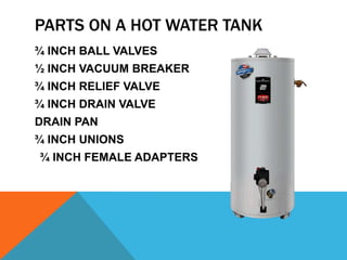PARTS ON A HOT WATER TANK¾ INCH BALL VALVES½ INCH VACUUM BREAKER¾ INCH RELIEF VALVE¾ INCH DRAIN VALVEDRAIN PAN¾ INCH UNIONS¾ INCH FEMALE ADAPTERS