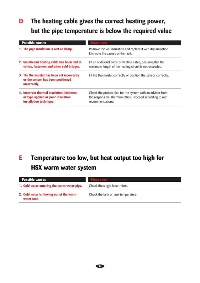 Hot Water Temperature Maintenance Heat Tracing Planning Instructions