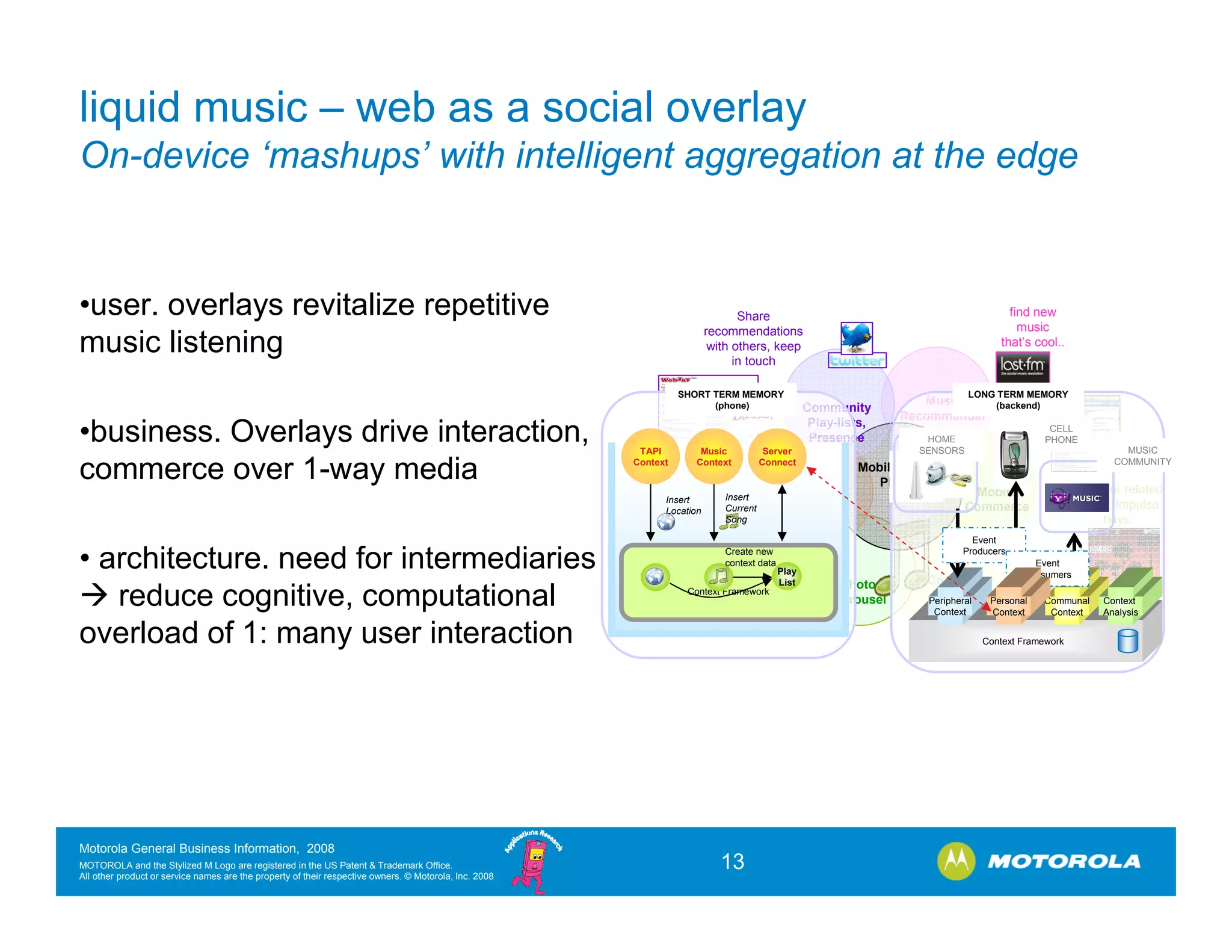 A social web for consumer and embedded devices