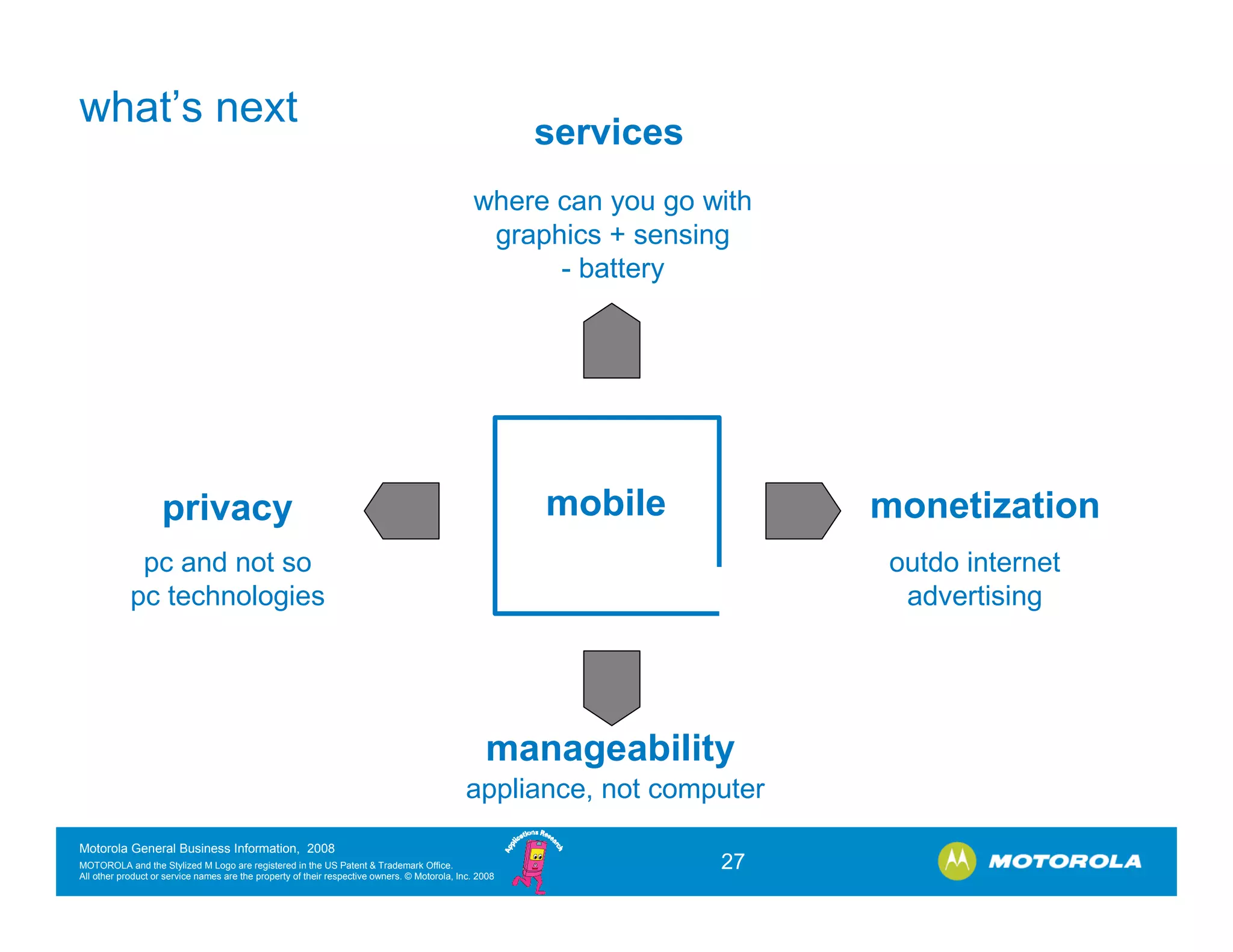 A social web for consumer and embedded devices