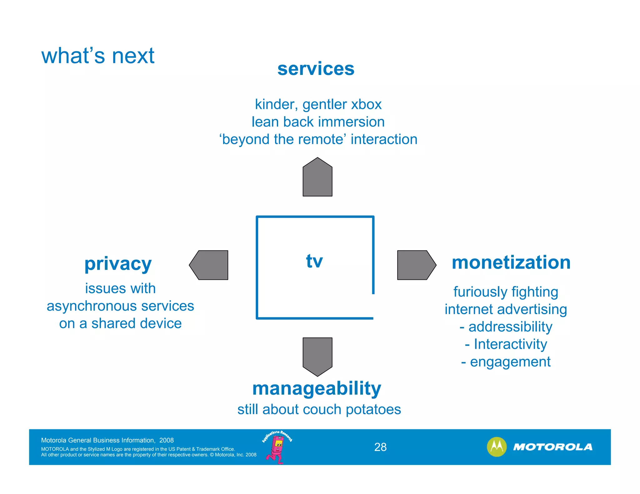 A social web for consumer and embedded devices