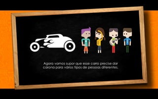 Agora vamos supor que esse carro precise dar
carona para vários tipos de pessoas diferentes.
 